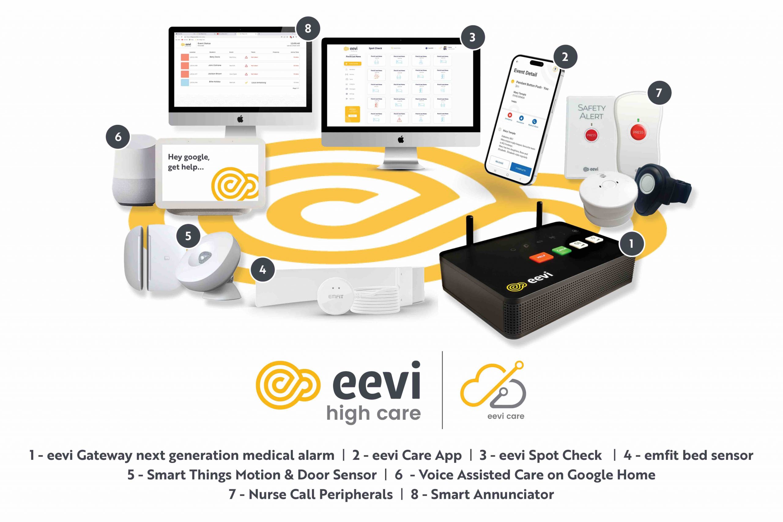 eevi high care product package